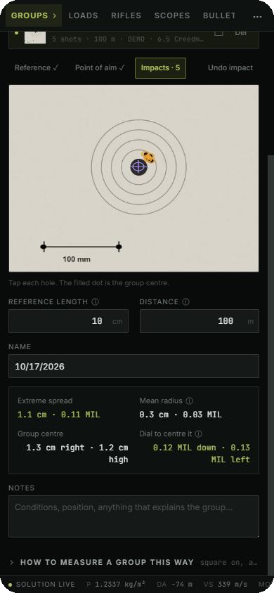 A group measured from a photograph of a target