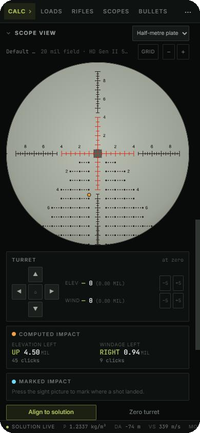 The scope view with the reticle, target and solution marked